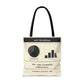 Funny Work Tote Bag | KPI Kept Pretending Indefinitely