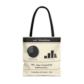 Funny Work Tote Bag | KPI Kept Pretending Indefinitely
