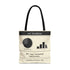 Funny Work Tote Bag | KPI Kept Pretending Indefinitely